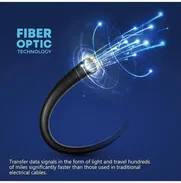 📺 Cable HDMI 8K Ultra HD – Nuevo – $30 - Img 50830223