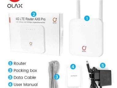 Router Olax 4G por tarjeta Sim en oferta AHORA - Img 68789095