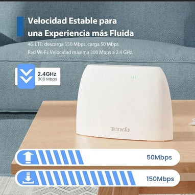 Router Wi-fi con tarjeta SIM LTE 4 antenas internas - 2/4