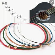 Juego completo de Cuerdas de Guitarra Acústica. - Img 54503812