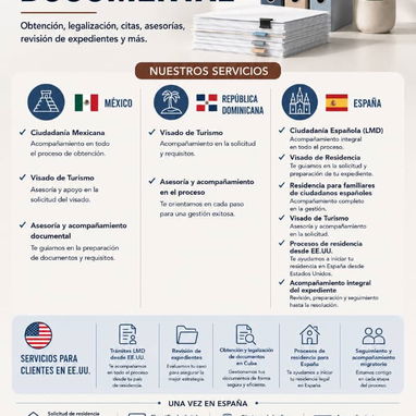 Servicio de gestor de gestión documental. - Img 123785487