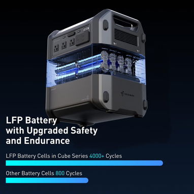 ⚡ ESTACIÓN DE ENERGÍA PORTÁTIL SEGWAY CUBE 1000 1024WH 2200W LiFePO₄ + UPS + APP + CARGA RÁPIDA–ENVÍO GRATIS + GARANTÍA - 5/7