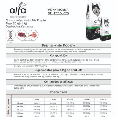 El mejor pienso para cachorros y mejores precios - Img 121813318