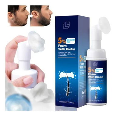 Minoxidil para prevenir la caída del cabello, estimula el crecimiento. - Img 121391725