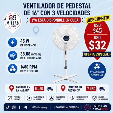 Ventiladores de Pedestal - 2/5