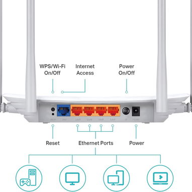 Router Archer A54 TP-Link - 2/2