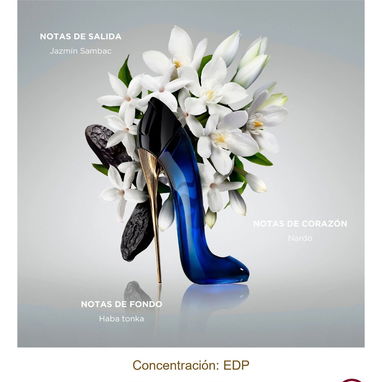 Perfumes de diseñador y nicho de mujer - 2/10