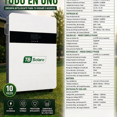 Estaciones de energía - 2/4