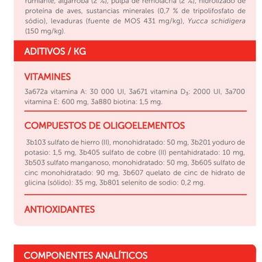 Pienso Perros Razas Pequeñas - 4/4