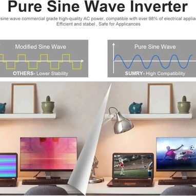 Inversor Solar Híbrido SUMRY 4000W 24V a 120V Onda Pura con MPPT 140A y Pantalla LCD Táctil - 3/5