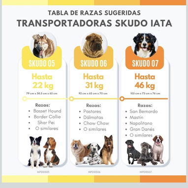 Guacal / Transportadora para mascotas - Img 123694212