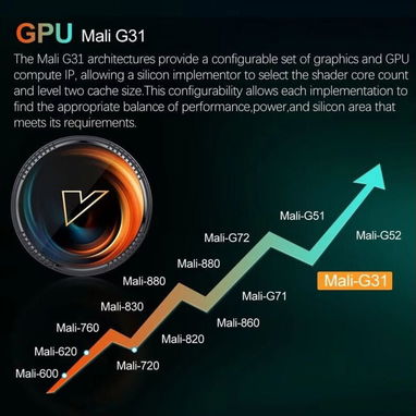 Android TV Box VONTAR 2GB 16GB Android - WiFi 5G Bluetooth 4K Mando con Voz Puertos USB admite Disco Duro Netflix Disney - 6/7