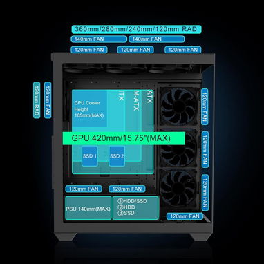 (X) Sevenhero EL2 – Chasis Gaming ATX Torre Media | 3 Ventiladores ARGB | Vidrio Templado Panorámico - Img 126473252