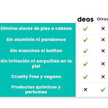 DEOS – Desodorante interno en cápsulas - Img 121637731