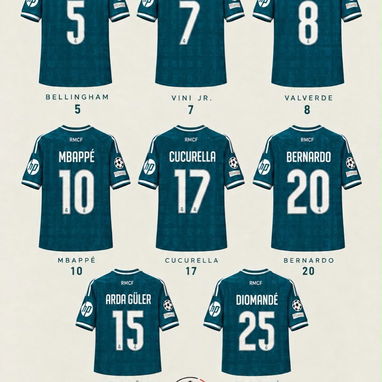 Camisetas de fútbol ⚽️🔥 - 3/9