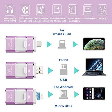 Memoria USB de 1TB - Img 124212378
