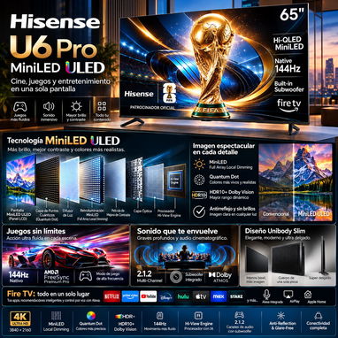Hisense 65" Class U6 Pro Series ULED MiniLED 4K Smart TV 2026 IA integrado WiFi 6 - 2/10