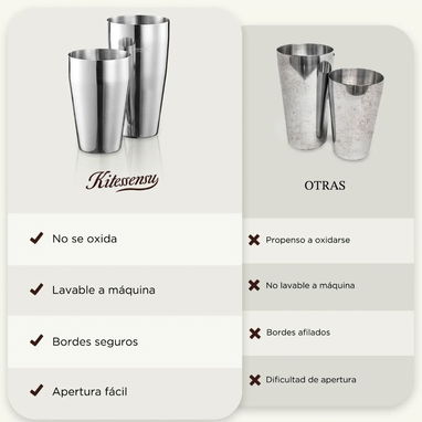Set Coctelera Boston, 6 piezas De acero inoxidable - Img 99866902