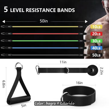 Set de Bandas de Resistencia para Entrenamientos - 3/3