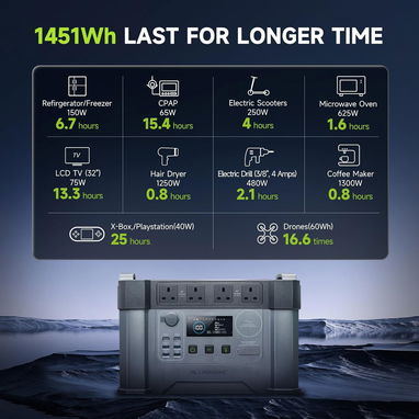 ALLPOWERS S2000 Pro Solar Generator 2400W (4000W Peak) 1451Wh MPPT Generator - 8/8