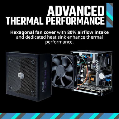 Cooler Master MWE Gold 850 V3 - Fuente de alimentación modular completa, 850W, 80+ 52815418 - Img 112671460