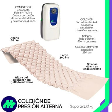 Colchón antiescaras de PVC K80, de 3 mm de espesor. Soporta hasta 130 kg - 2/2