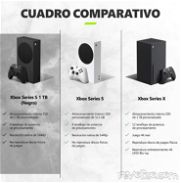 Vendo newww sellado en caja okm con garantia Consola Xbox Series S 1 TB Carbon Black interesados Whatsapp 53321047 - Img 45768979
