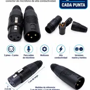 Puntas de cable de Audio XLR Cano hembra/macho - Img 51414389