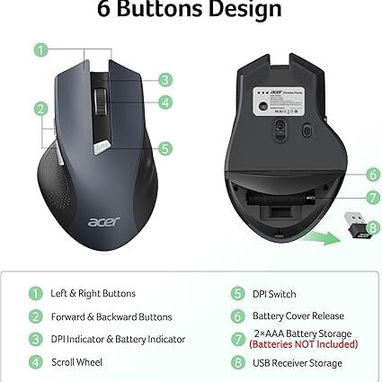 Acer Ratón Inalámbrico Ergonómico, 2,4 GHz Wireless Mouse con 3 dpi Niveles Ajustables, Mouse Inalámbrico Ópticode 6 Bot - Img 123575527