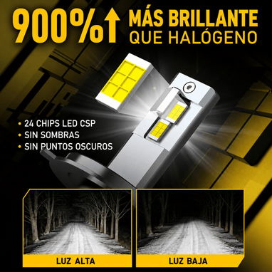 Bombillos H4 LED AUXITO Serie Y19 H4/9003 (HB2) 6500K Blanco Frío 30,000 LM - 3/7