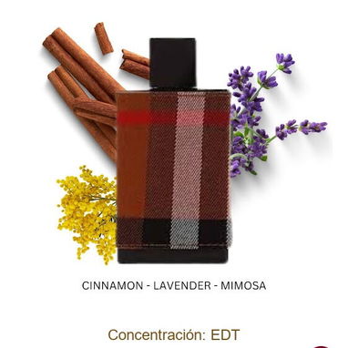 Perfumería de diseñador - Img 114754581