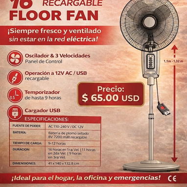 Equipos Eléctricos - Img 123062138