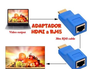 Adaptador HDMI a RJ45 - Img 69931088