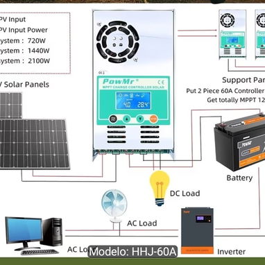 Controlador o Inversor de carga solar MPPT de 60A Powmr.  Se acepta sólo pagó en dólares en efectivo o vía Zelle. - 2/2