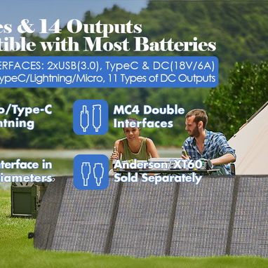 PPQ iSolar 100W panel solar portable - Img 124225057