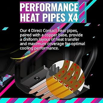 Disipador de aire para CPU,ventilador e 120 Halo²,ARGB- AMD AM5|AM4, , Intel LGA 1700|120, Cooler Master🔵🔵52815418 - Img 73437887