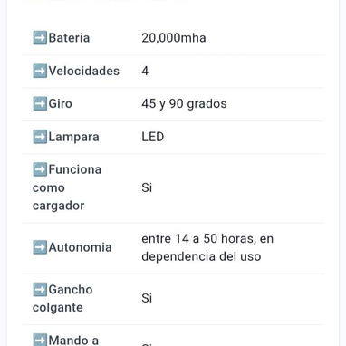 ventiladores F6,  x cabtidad Compra minima 12 unidades - 4/4