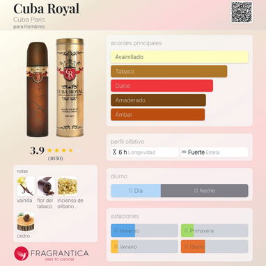 CUBA ROYAL FORTUNE MEN 3.4OZ EDT - Img 121540958