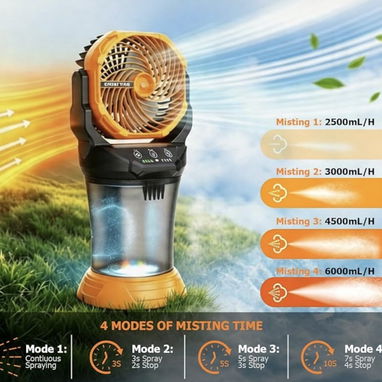 El Mejor Ventilador X65 Fan con Spray super potente , para los calores 30000mha de bateria! nuevos en su caja ! - Img 126275749