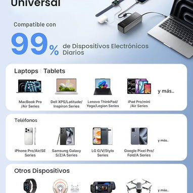 Cargador portátil Ecoflow Rapid de 25000 mAh con 170w de potencia para teléfonos y laptops - 7/8