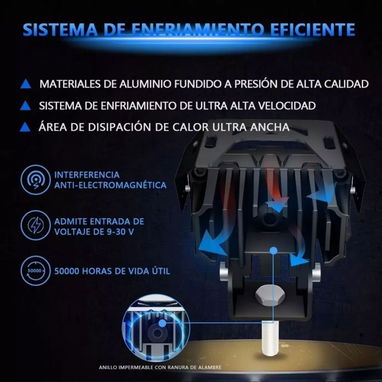 NEBLINEROS BILEDS 12-24V DOBLE COLOR. - 3/5