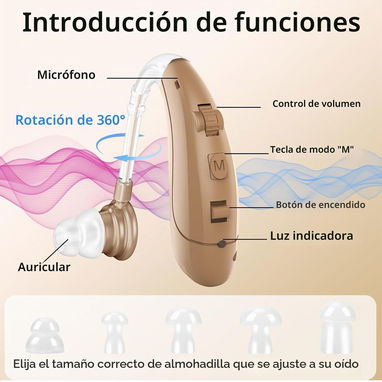 Audífonos para personas con pérdida auditiva - 2/4