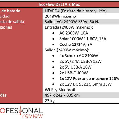 Ecoflow Delta 2 max de 4800w - Img 119320229