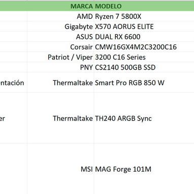 PC Ryzen 7 5800X + RX 6600 8GB + 32GB RAM — USO Precio: 850 USD. - 2/3