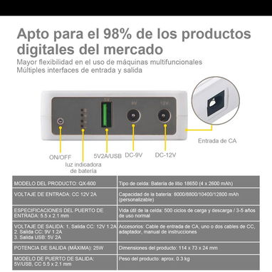 Mini UPS para router 10400 Mah - Img 116738036