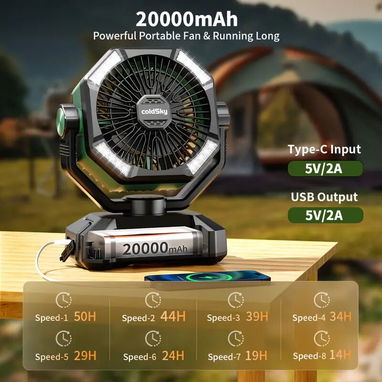 ( Agotado ) Ventilador COLD SKY Nuevo en su caja 50USD+1 REGALO - Img 117113637