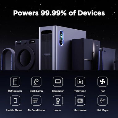 *NEW* Gendome Portable Power Station Home3000, 3000W 3072Wh LiFePO4₄ Battery - 3/4