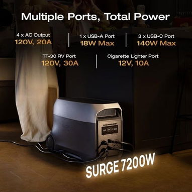 ⚡ Estación de Energía Portátil EcoFlow DELTA 3 Ultra – 3,072 Wh ⚡ - 4/5