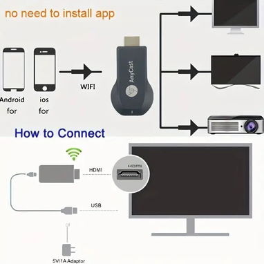 📞53884600.🎇AnyCast (Pantalla Espejo) Dispositivo que permite reproducir la pantalla de nu 🎇 Mensajería disponible.🚴 - Img 120551767