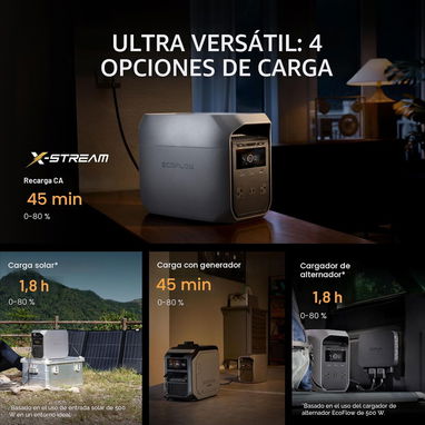 Ecoflow Delta 3 Clásica 1800W $ 750 USD💵 - 5/9